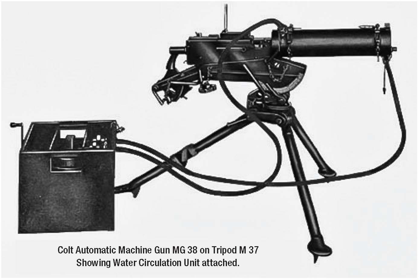 Using water to cool barrels is an old idea, one used by this Colt Model 1924 machine gun. Designed to be fired from a fixed position, water could be circulated from the tank at left to the water jacket of the barrel and back again. One soldier aimed and fired, another was in charge of belt-feeding cartridges and a third hand-cranked the circulating pump of the tank.